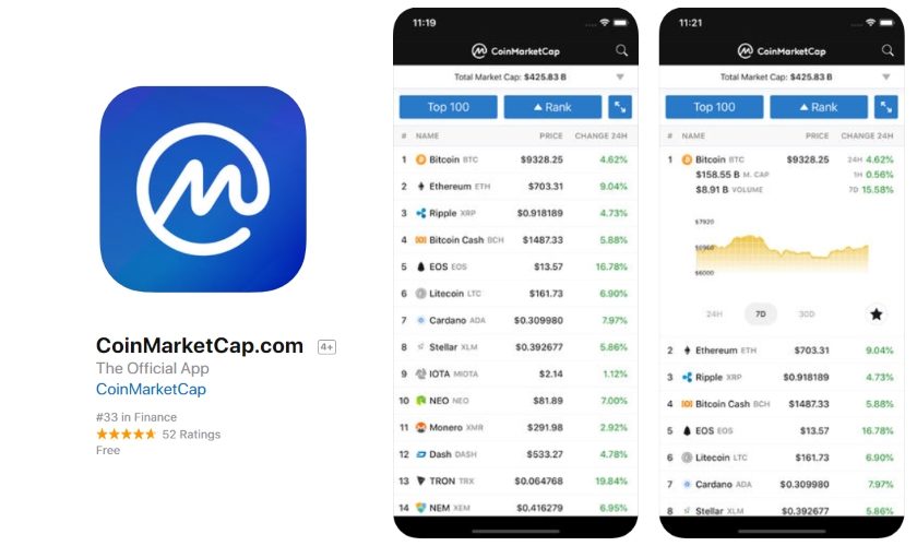 CoinMarketCap App official