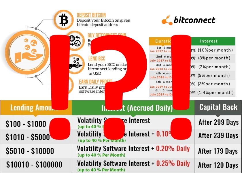 bitconnect