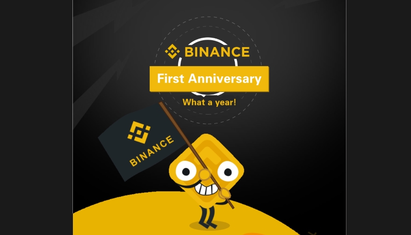 Binance birthday