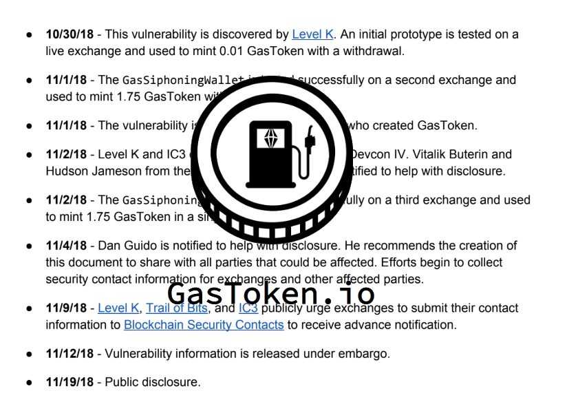 GasToken