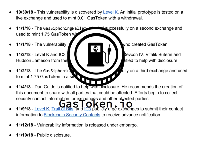 GasToken