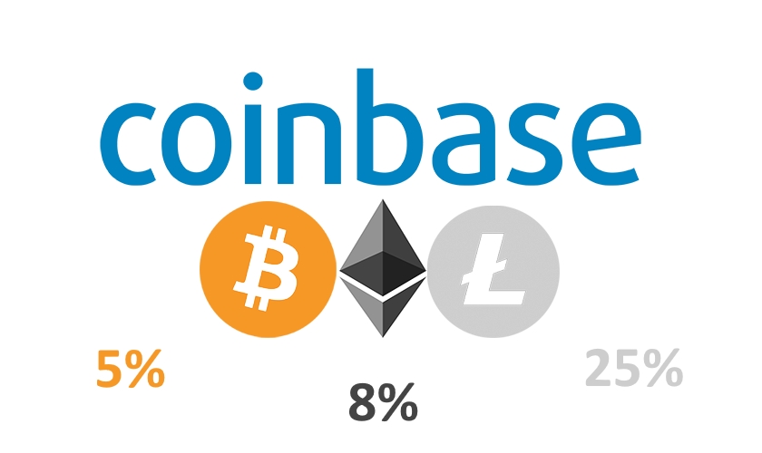 Coinbase Moves $5 Billion