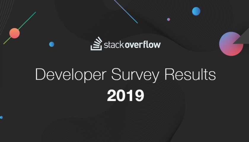 Developer Survey Results