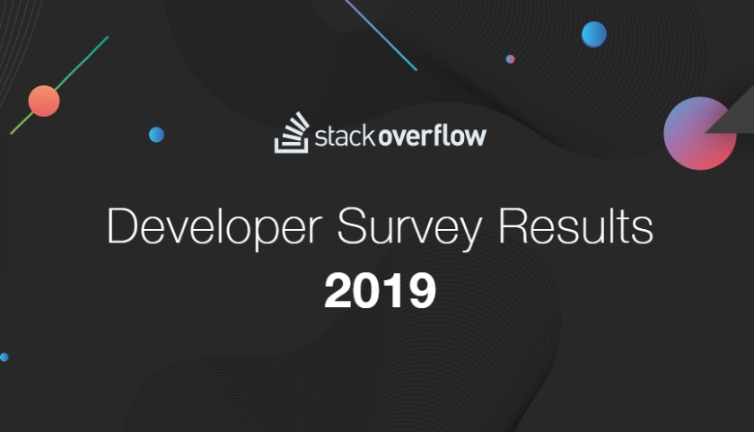 Developer Survey Results
