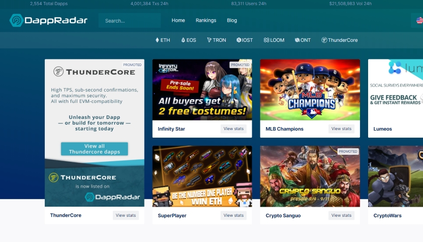DappRadar