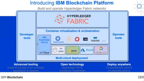 IBM Blockchain to Offer Decentralized Smart Contract Option