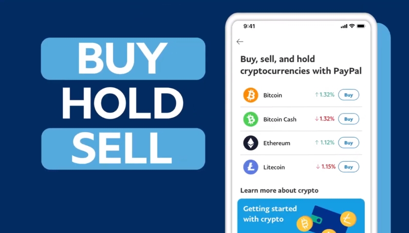 platforma bitcoin paypal