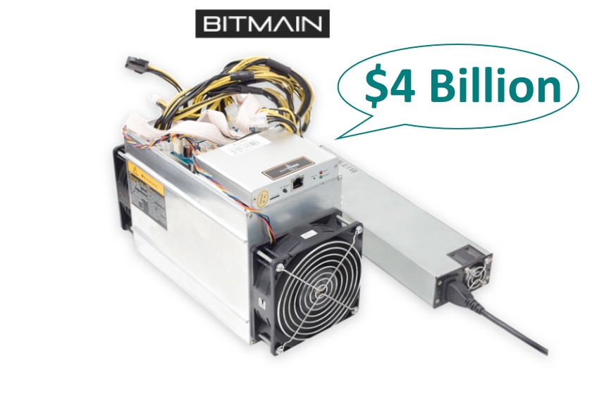 BITMAIN ASIC miners profit