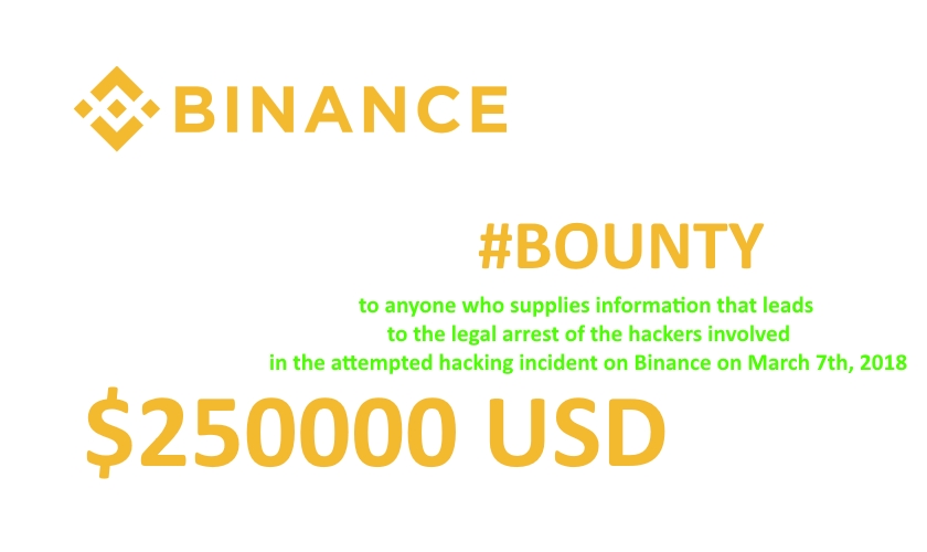 Binance bounty
