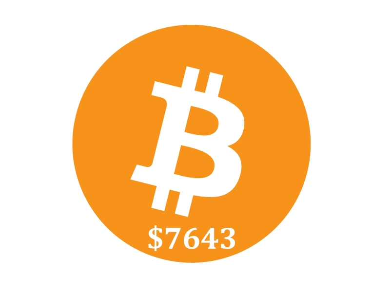 Bitcoin under 8000