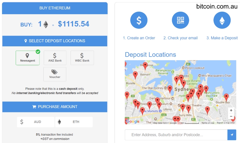 newspapers bitcoin
